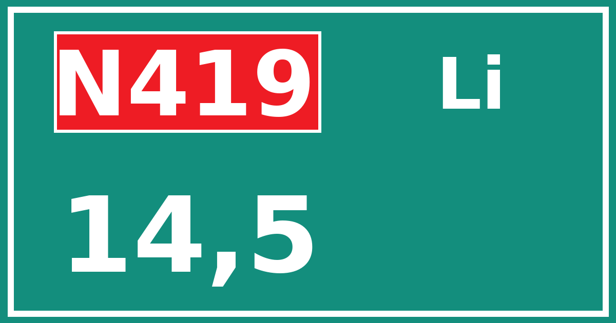 Hectometerbord N419 14,5 zijde Li