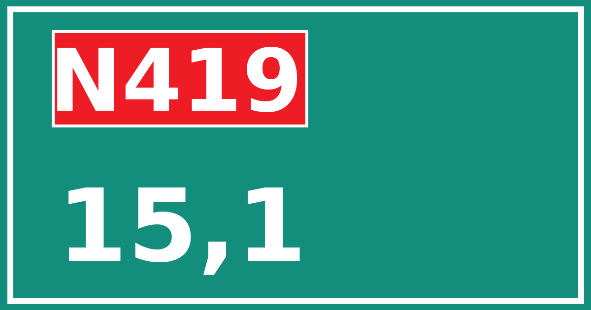 Hectometerbord N419 15,1