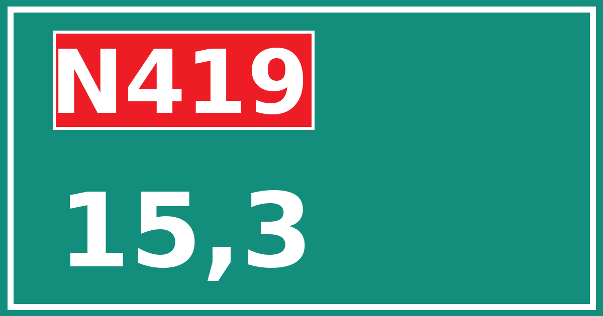Hectometerbord N419 15,3
