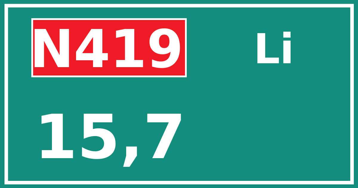 Hectometerbord N419 15,7 zijde Li