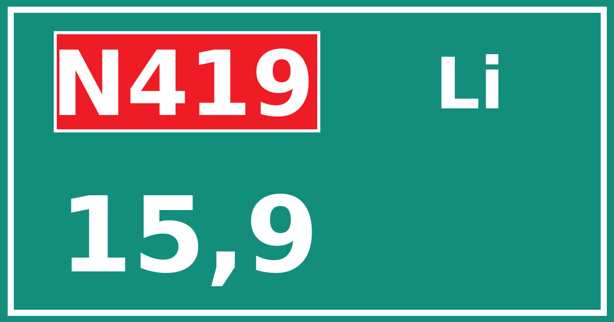 Hectometerbord N419 15,9 zijde Li