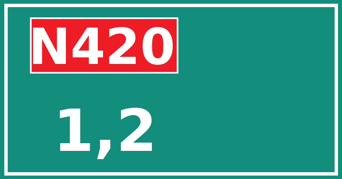 Hectometerbord N420 1,2
