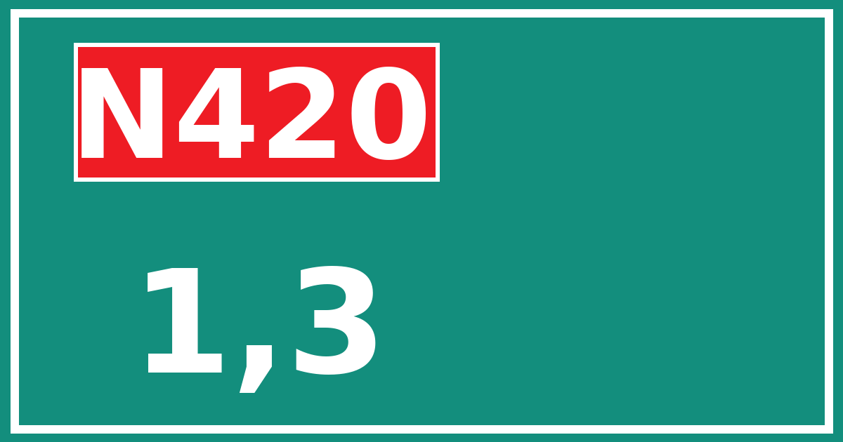 Hectometerbord N420 1,3