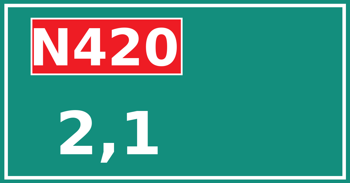 Hectometerbord N420 2,1