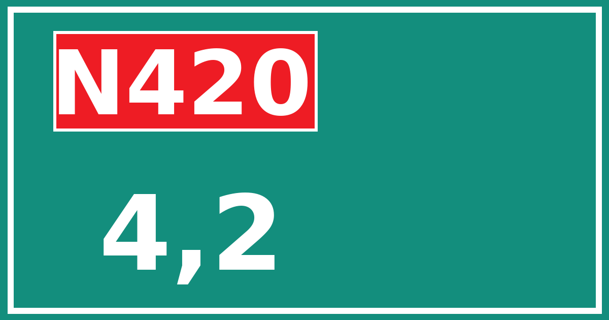 Hectometerbord N420 4,2