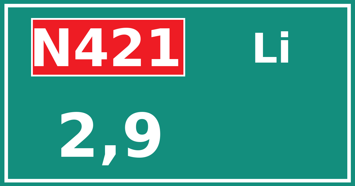 Hectometerbord N421 2,9 zijde Li
