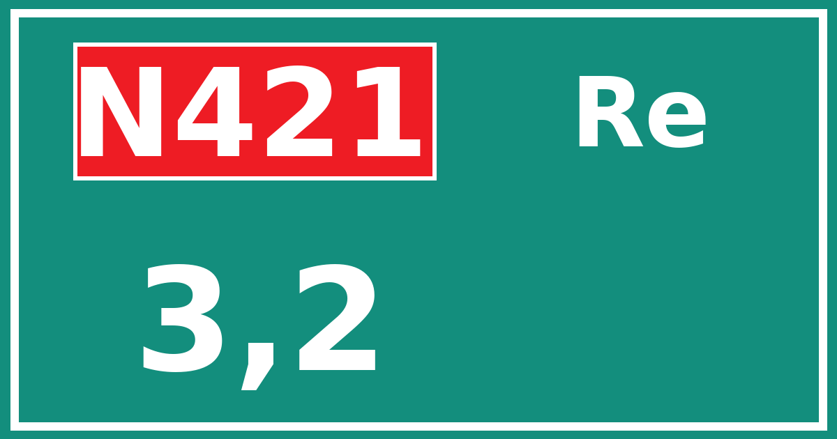 Hectometerbord N421 3,2 zijde Re