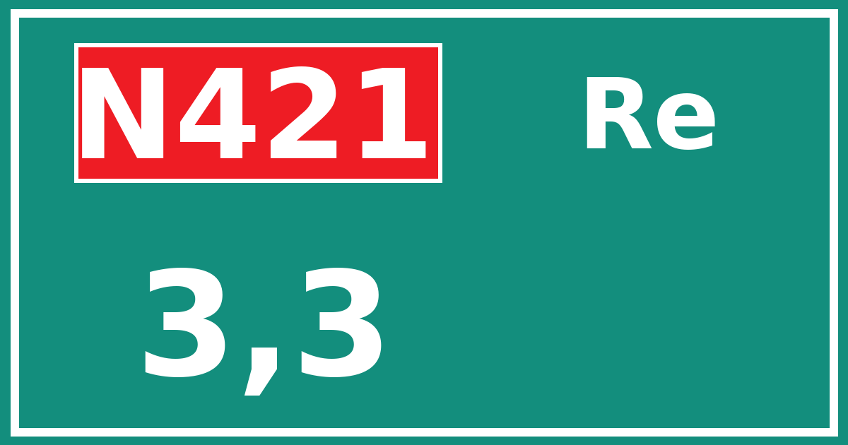 Hectometerbord N421 3,3 zijde Re