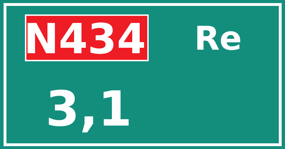 Hectometerbord N434 3,1 zijde Re