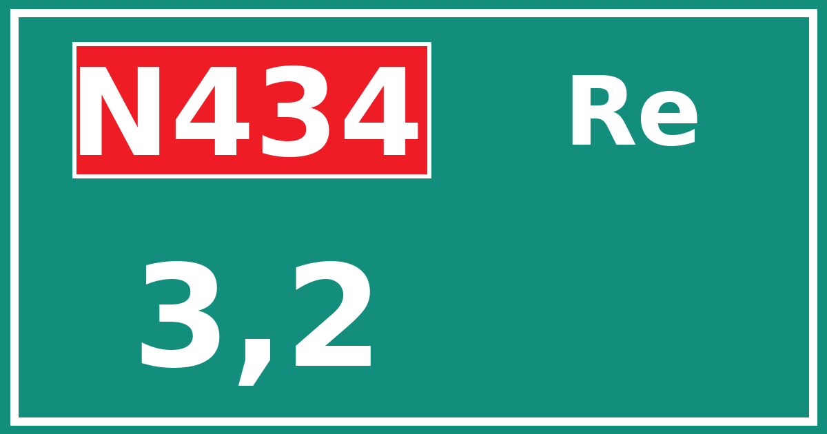 Hectometerbord N434 3,2 zijde Re