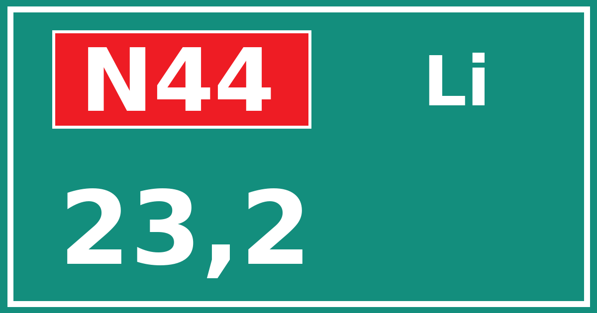 Hectometerbord N44 23,2 zijde Li