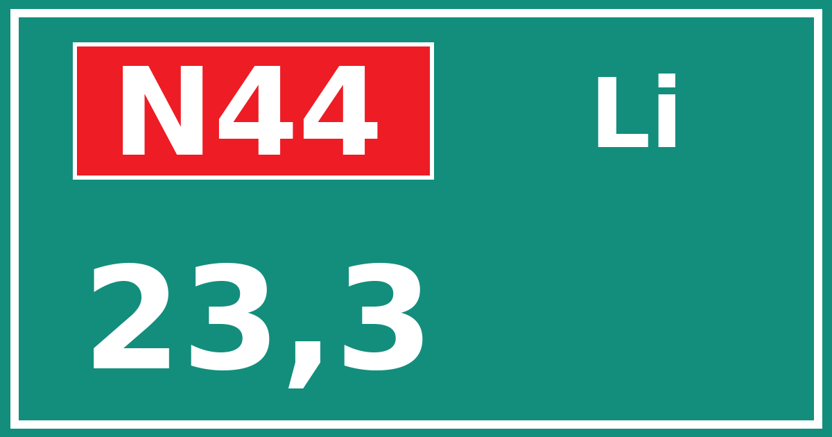 Hectometerbord N44 23,3 zijde Li