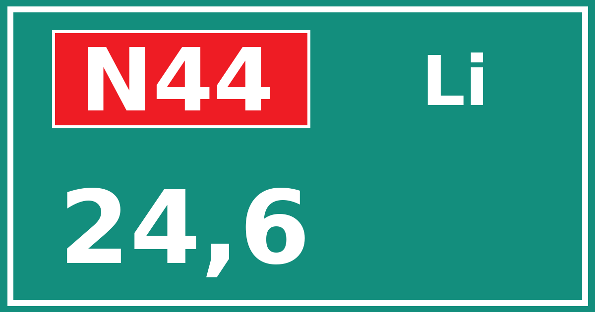 Hectometerbord N44 24,6 zijde Li