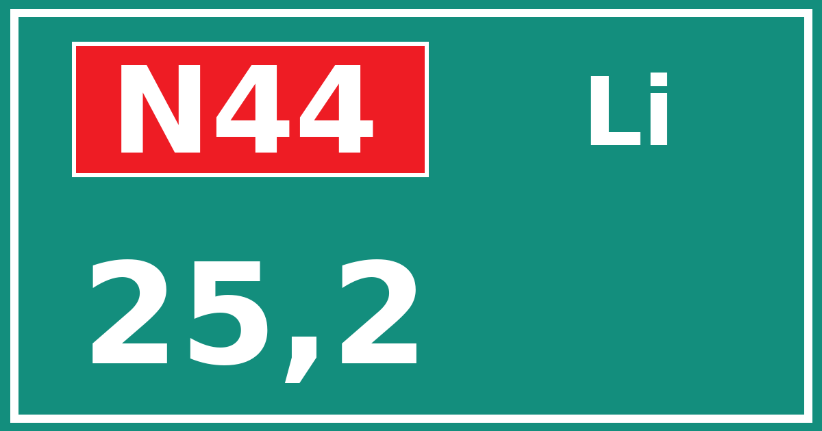 Hectometerbord N44 25,2 zijde Li