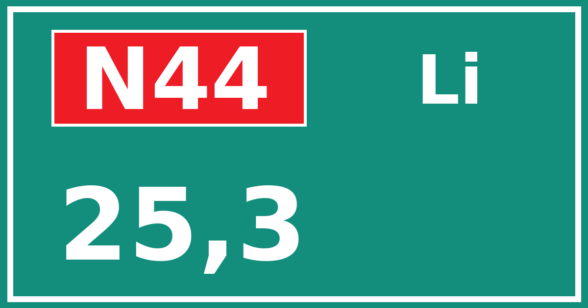 Hectometerbord N44 25,3 zijde Li