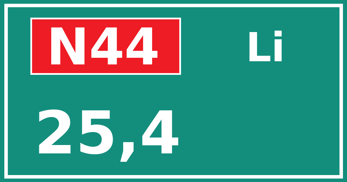 Hectometerbord N44 25,4 zijde Li
