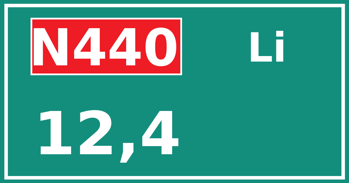Hectometerbord N440 12,4 zijde Li