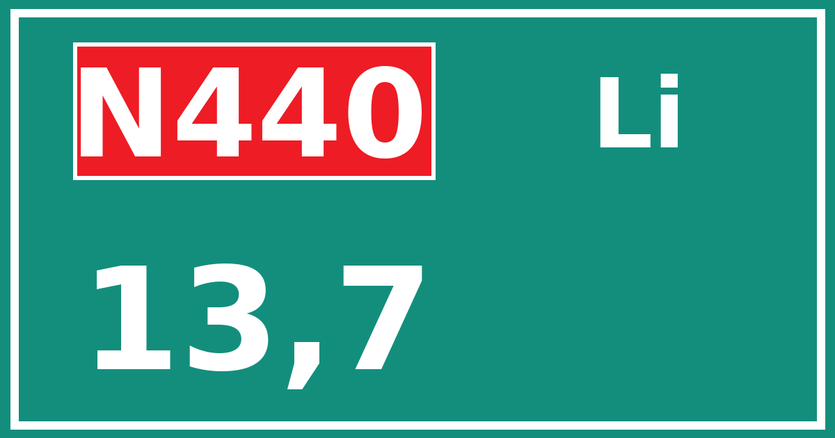 Hectometerbord N440 13,7 zijde Li