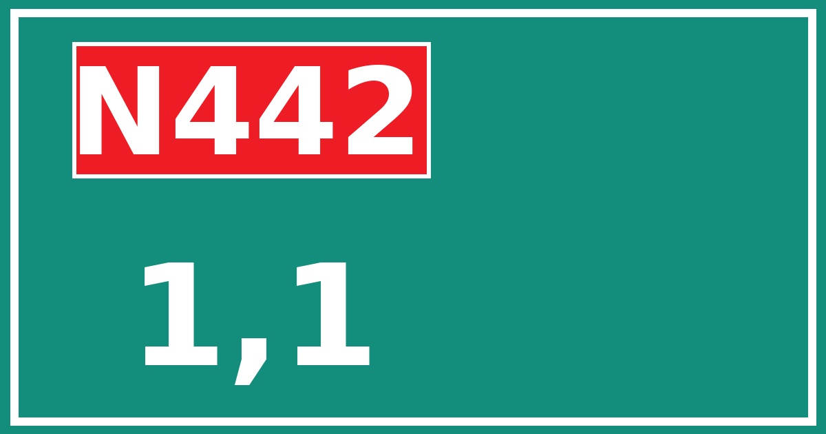 Hectometerbord N442 1,1