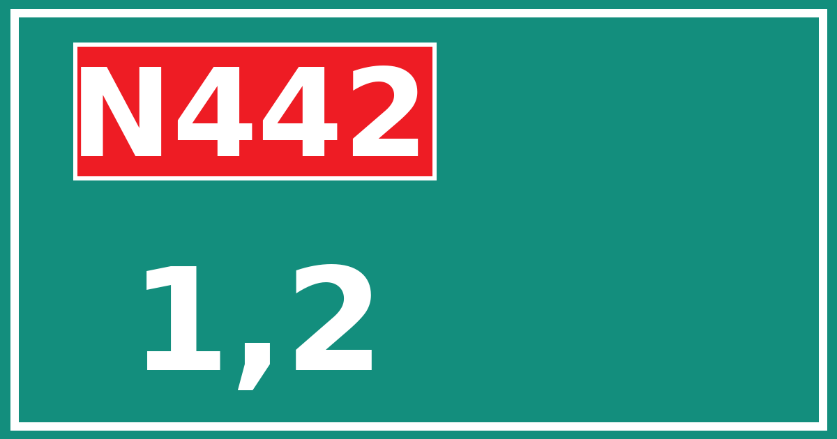 Hectometerbord N442 1,2