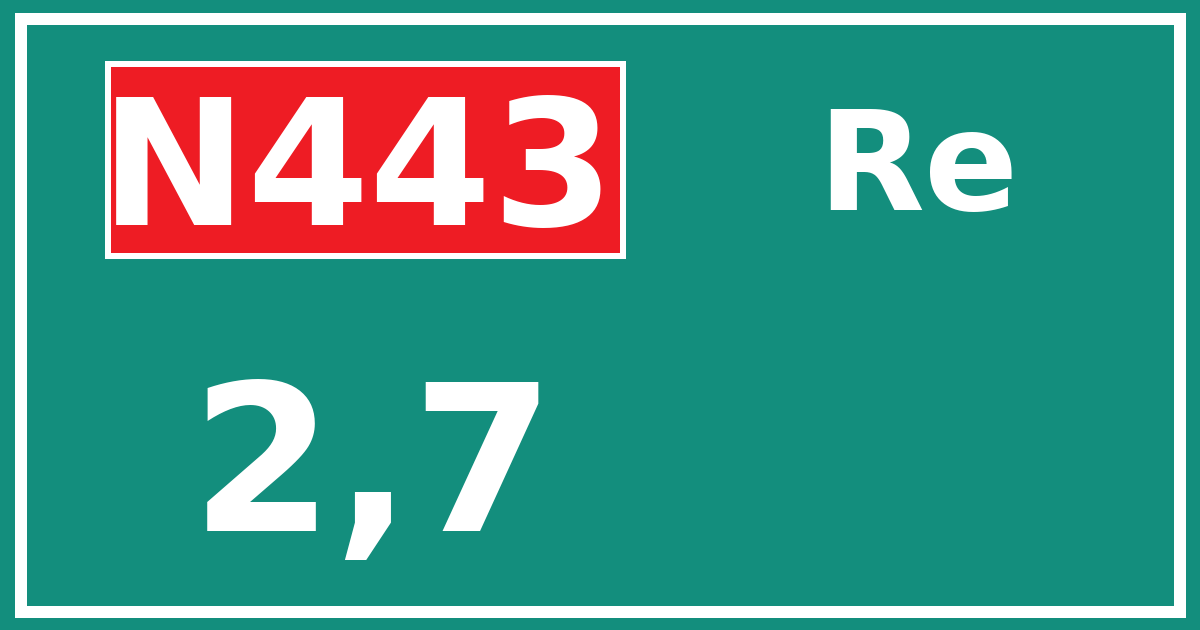 Hectometerbord N443 2,7 zijde Re