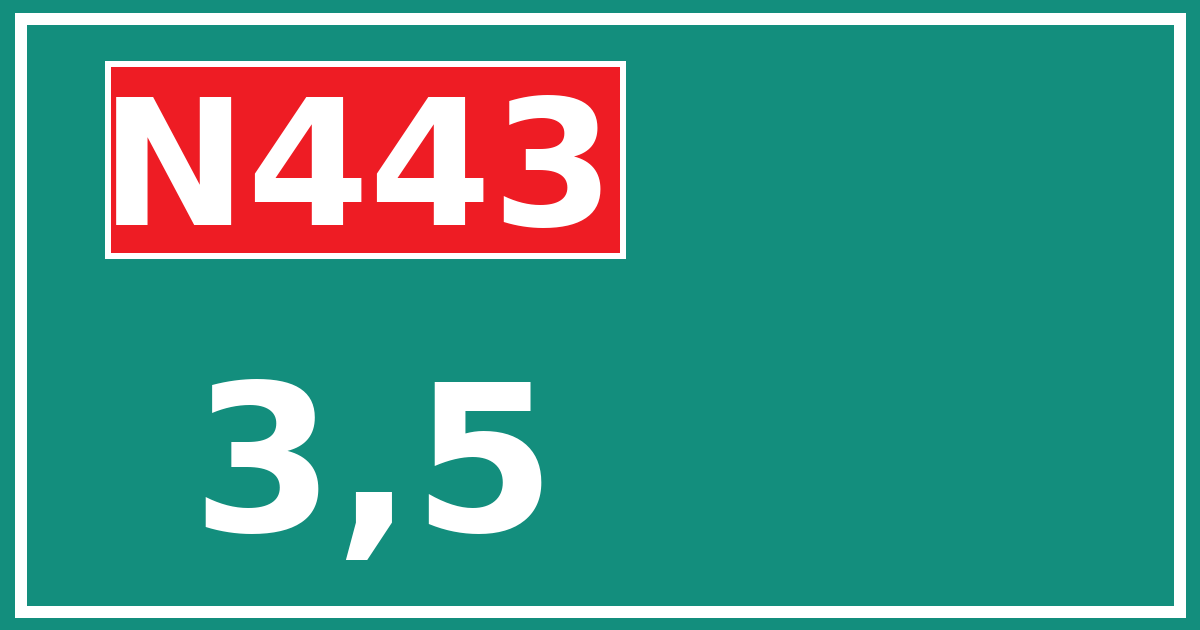 Hectometerbord N443 3,5