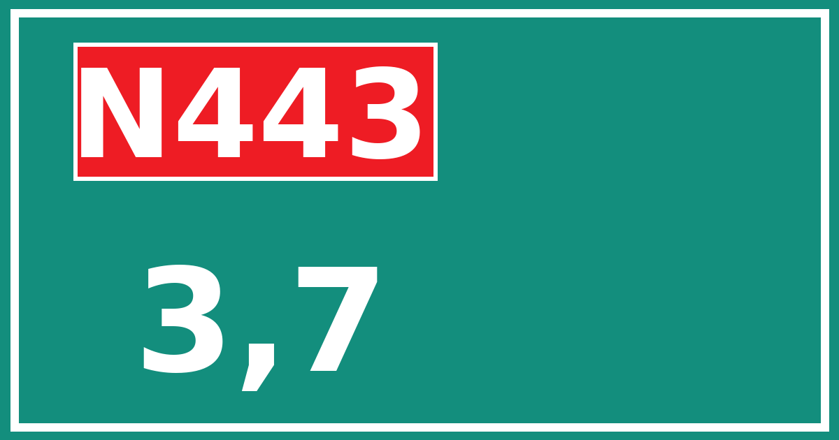 Hectometerbord N443 3,7