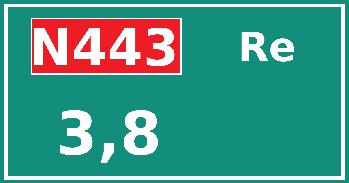 Hectometerbord N443 3,8 zijde Re