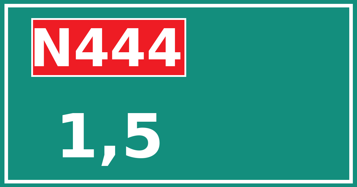 Hectometerbord N444 1,5