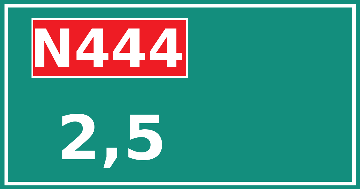 Hectometerbord N444 2,5