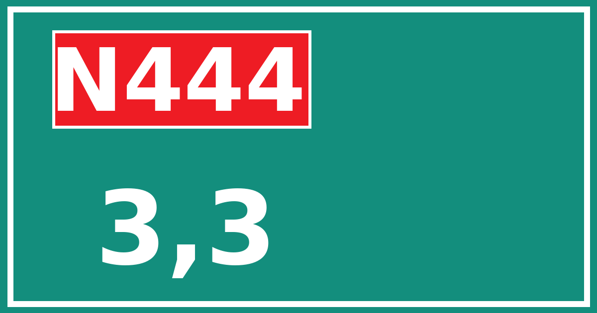 Hectometerbord N444 3,3