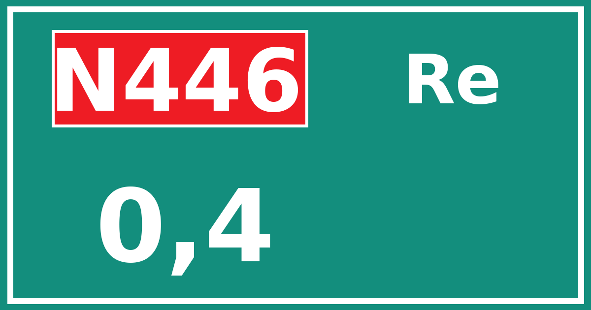 Hectometerbord N446 0,4 zijde Re