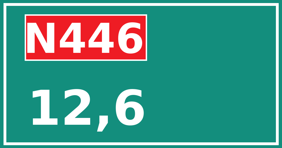 Hectometerbord N446 12,6