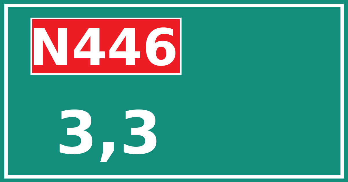 Hectometerbord N446 3,3