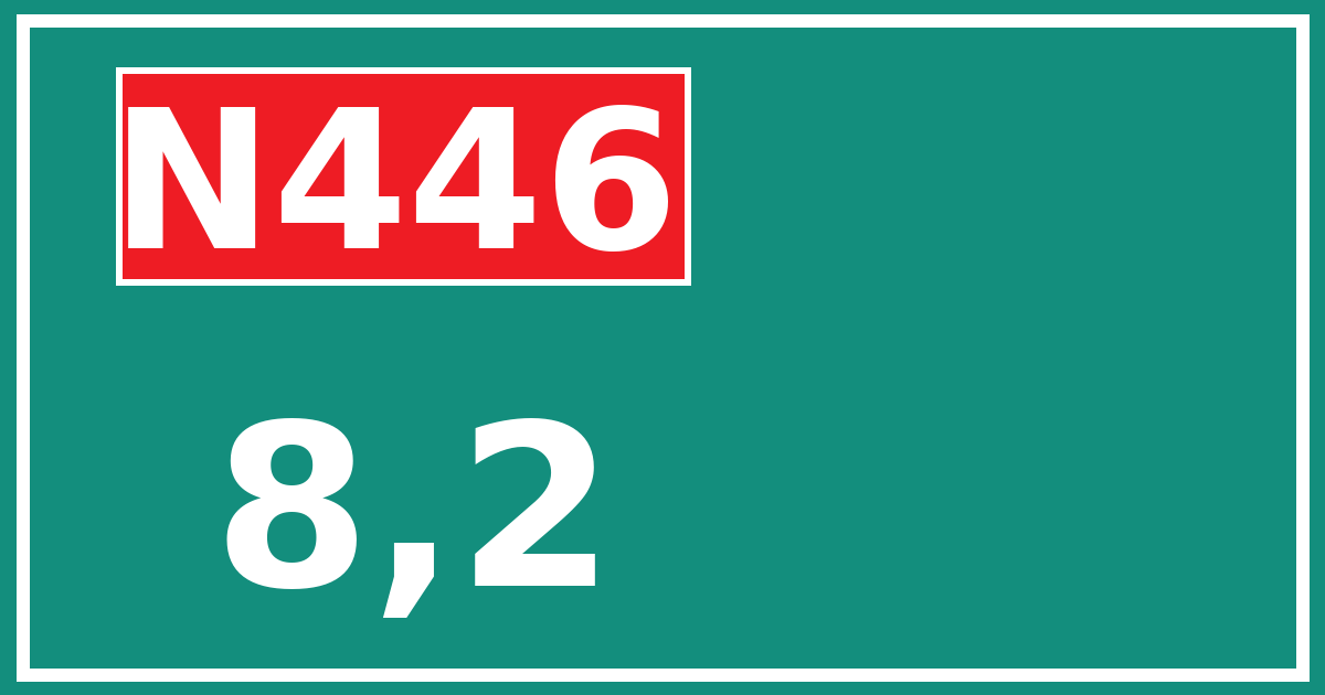 Hectometerbord N446 8,2