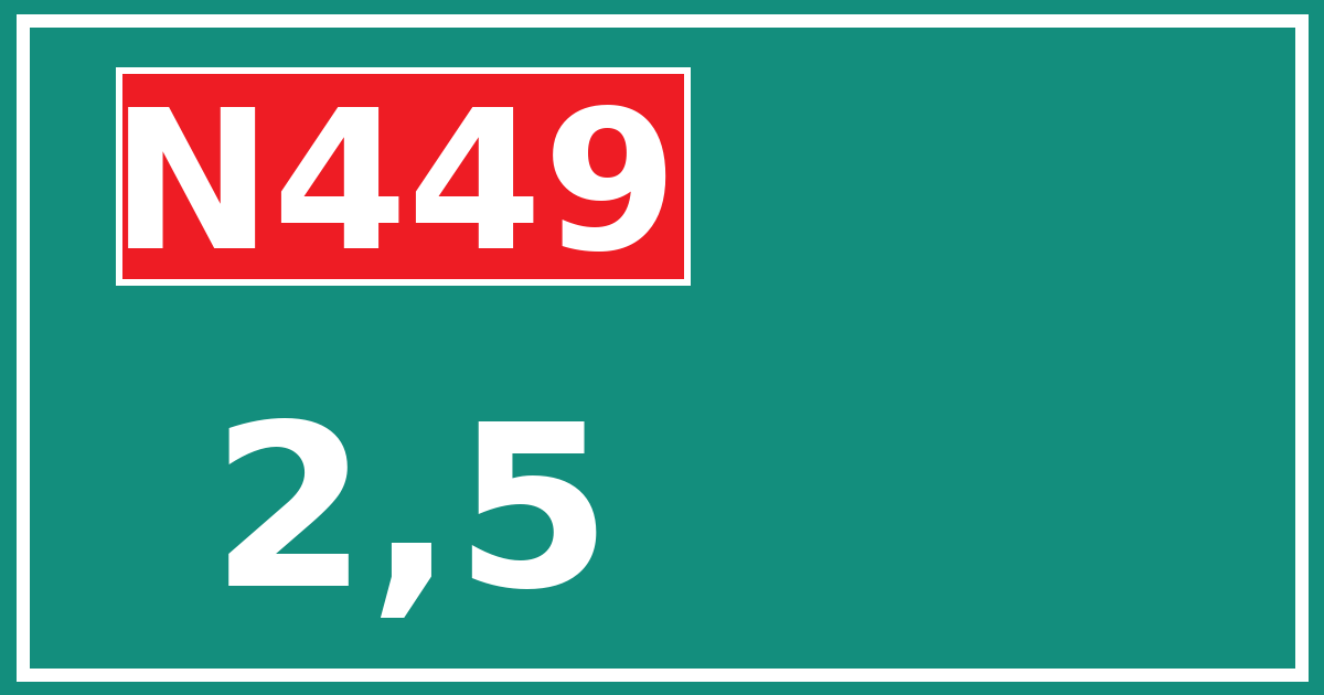 Hectometerbord N449 2,5