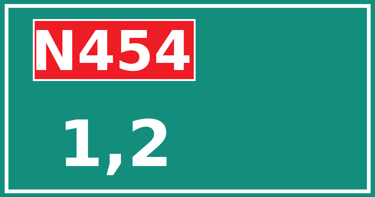 Hectometerbord N454 1,2