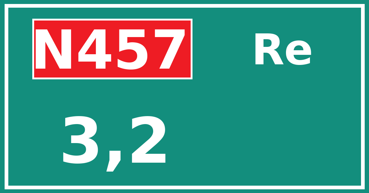 Hectometerbord N457 3,2 zijde Re