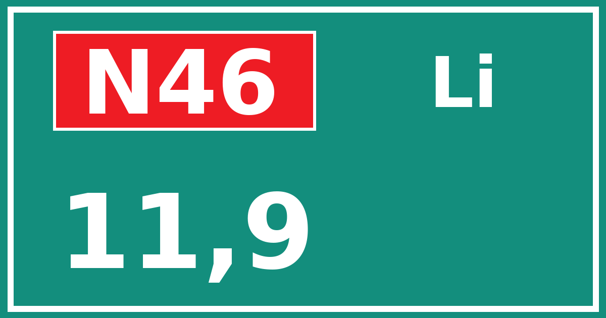 Hectometerbord N46 11,9 zijde Li