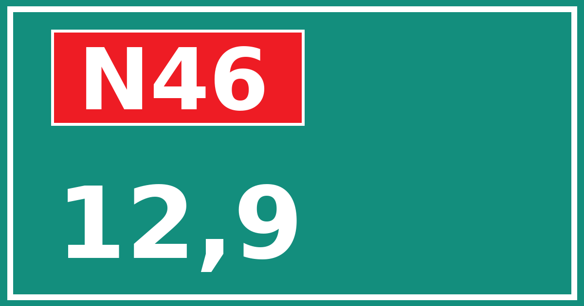 Hectometerbord N46 12,9