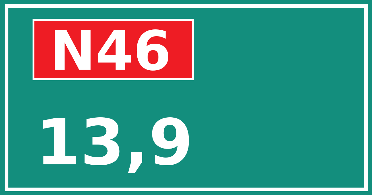 Hectometerbord N46 13,9
