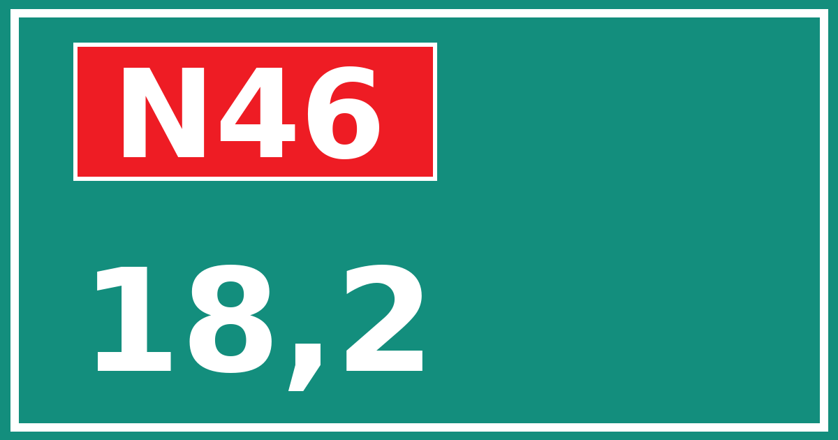 Hectometerbord N46 18,2