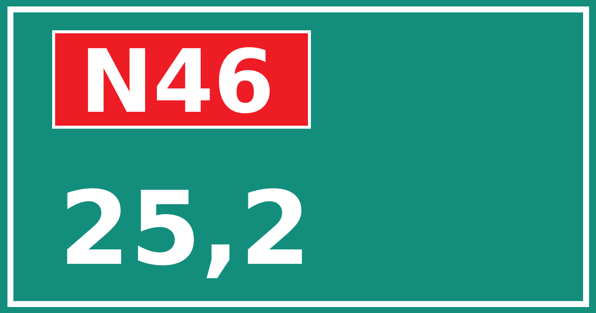 Hectometerbord N46 25,2