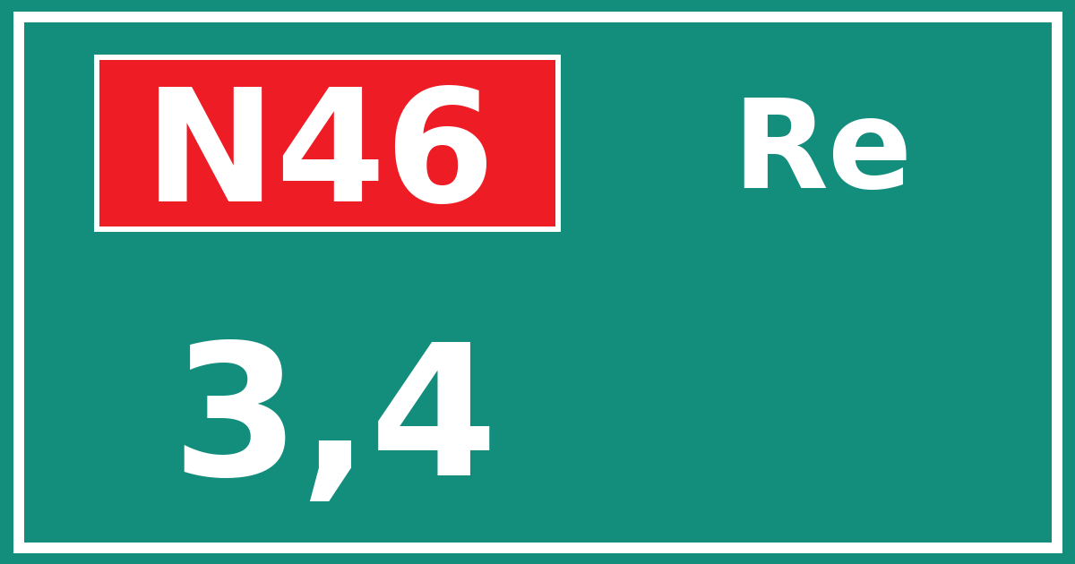 Hectometerbord N46 3,4 zijde Re