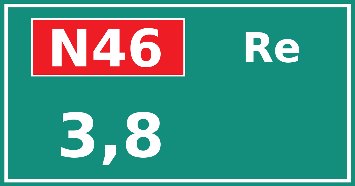 Hectometerbord N46 3,8 zijde Re