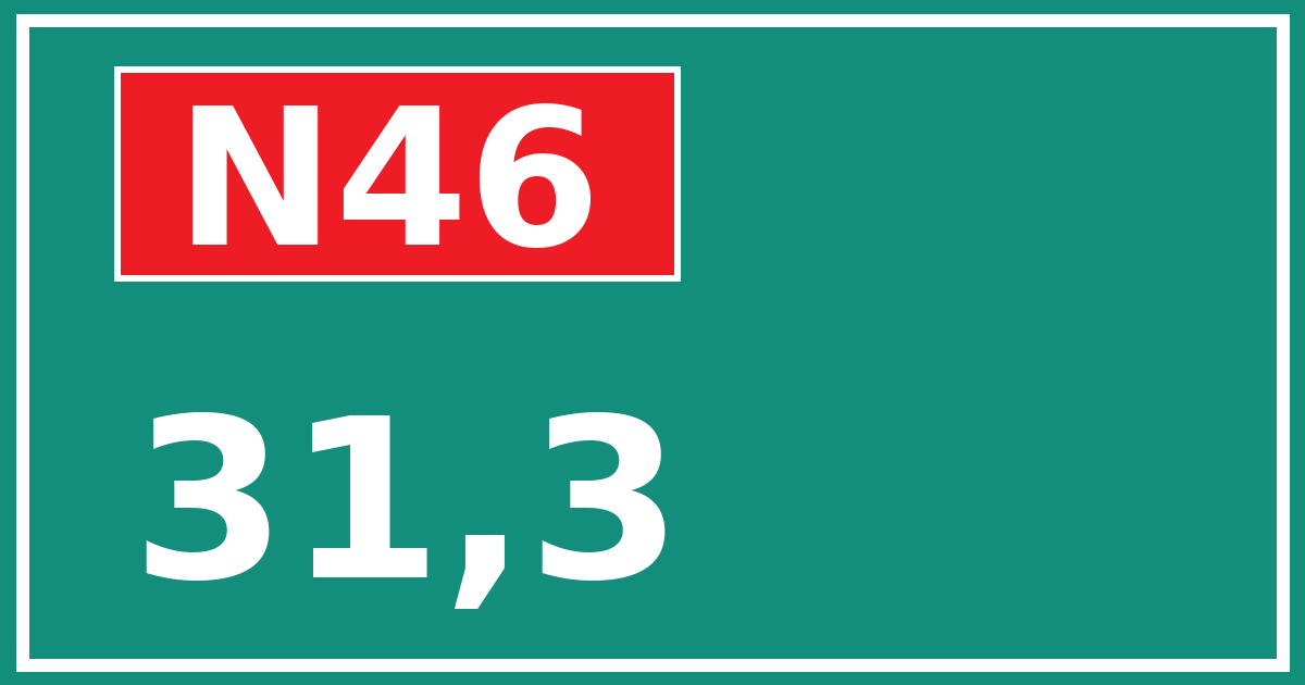Hectometerbord N46 31,3