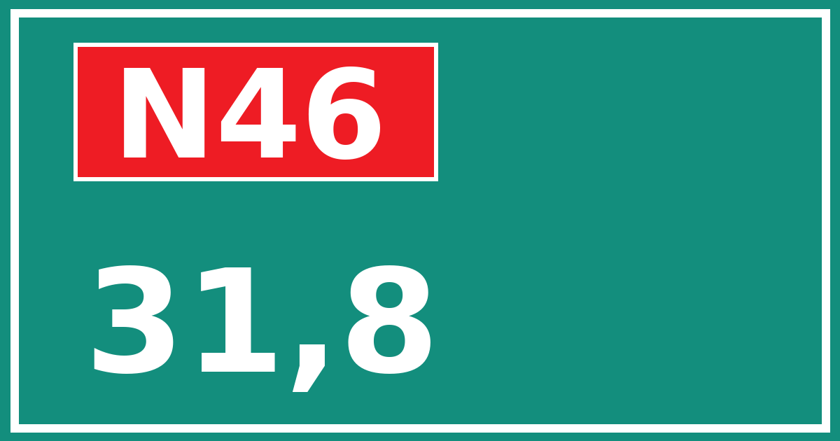 Hectometerbord N46 31,8