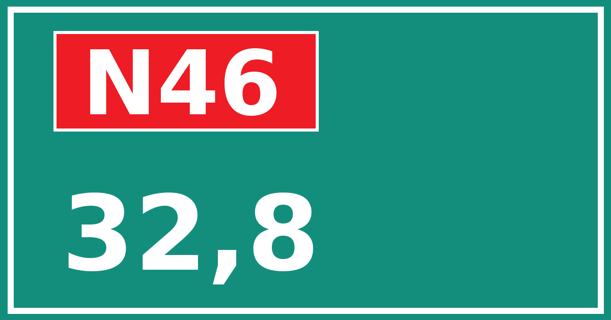 Hectometerbord N46 32,8