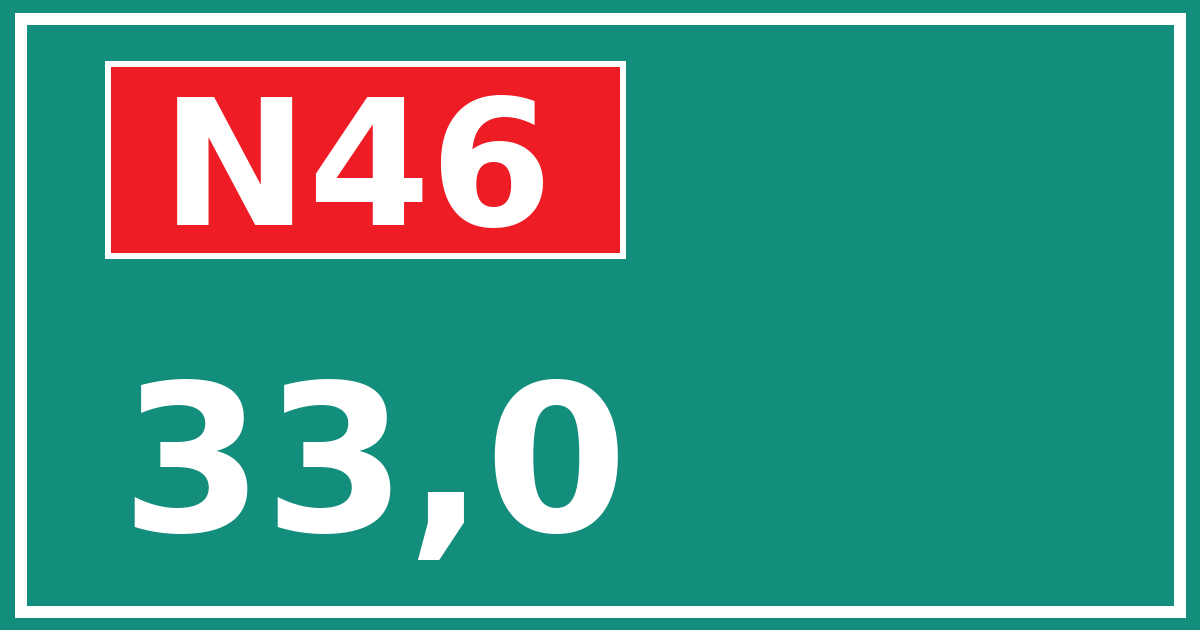 Hectometerbord N46 33,0