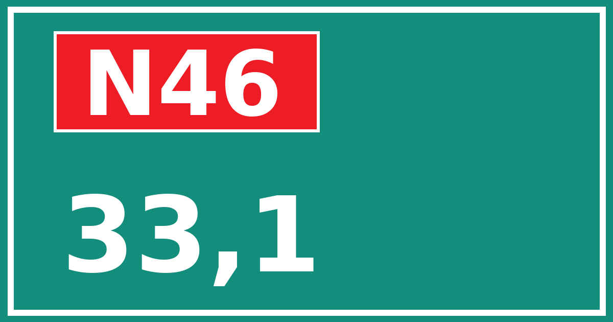 Hectometerbord N46 33,1